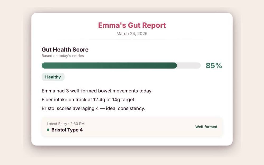 Pooficient app: daily report screen